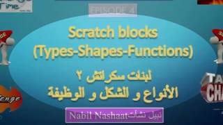04 A Scratch 2 Blocks By Type screenshot 4
