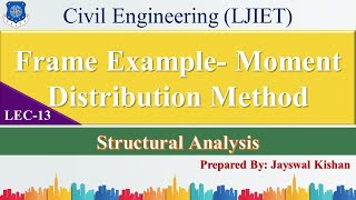 Lec-13_Frame Example-Moment Distribution Method  | Structural Analysis | Civil Engineering