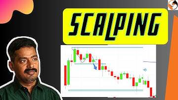 5 Scalping Rules I’ve Learned From 16 Years Of Trading