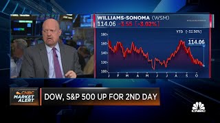 What and when to sell, with CNBC's Jim Cramer