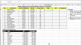 Tes Excel Admin Penjualan 7 - Soal & Trik Lulus Tes Kerja Excel!