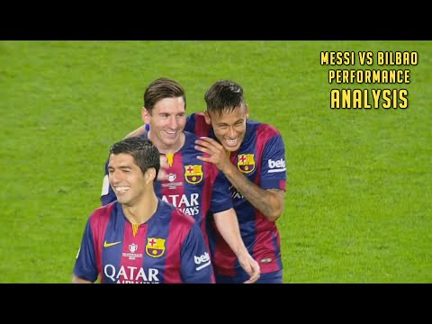 Lionel Messi vs Bilbao CdR Final 2014-15 ✶ Performance Analysis