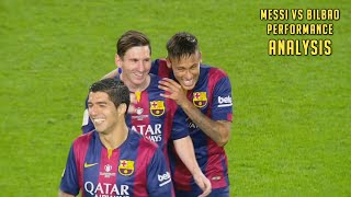Lionel Messi vs Bilbao CdR Final 2014-15 ✶ Performance Analysis