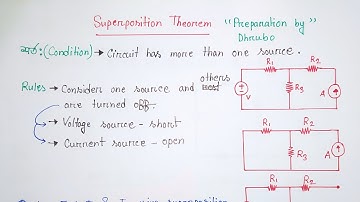 Superposition theorem (Class-1) Playlist- Superposition Theorem