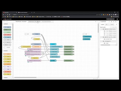 Using Node-Red to make UI (show state and control)