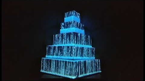 Cake Projection Mapping Using Resolume