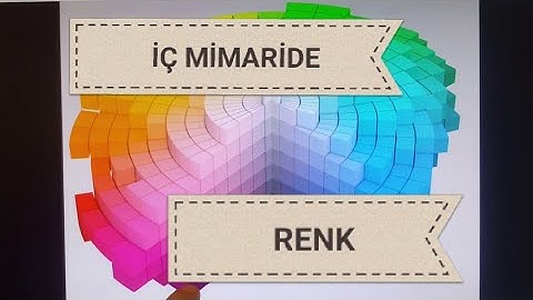 Renkler | İç Mimaride renk #renkler #iç Mimar Altan Deniz #ral #munsell