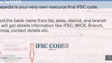 What is Bank IFSC Code | Search Bank by IFSC Code