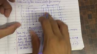 Merging Network | Design and Analysis Of Algorithms (DAA) | IPU | Unit-4 | #ipu #education
