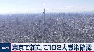 東京で新たに102人感染確認（2020年10月26日）