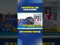 日本岩手縣外海6.1地震 氣象廳:無海嘯風險｜三立新聞LIVE