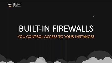 Security Best Practices on AWS | Hebrew Webinar