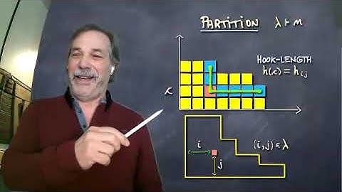 DMD:  François Bergeron  “Combinatorics and Multivariate Diagonal Harmonics”