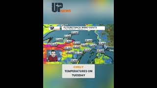 Cooler Temps & Rain Showers Ahead: 7-Day Forecast #shorts
