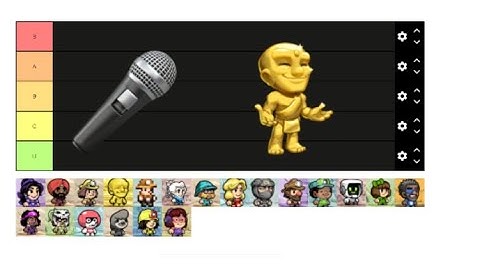 KYGaming Voice Reveal + Spelunky 2 Character Tier List