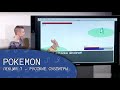Pokémon. Лекция 7 (русские субтитры) - CS50&#39;s Introduction to Game Development