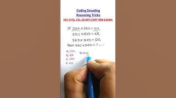 Coding Decoding | Coding Decoding Reasoning Tricks| Reasoning for SSC GD CHSL MTS WBPSC |#shorts