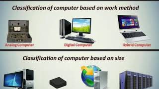 Classification of computer in Malayalam - class 4, chapter 1- part 2