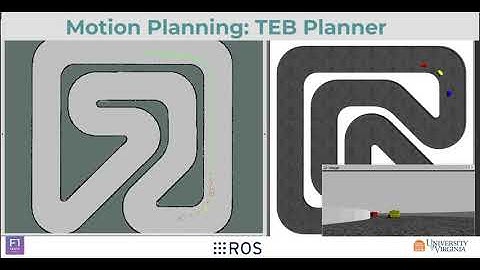 ROS F1/10 Autonomous Racing Simulator