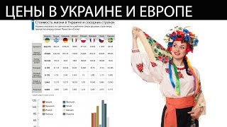 Украина и Европа сравните цены. Продукты, жилье, коммунальные