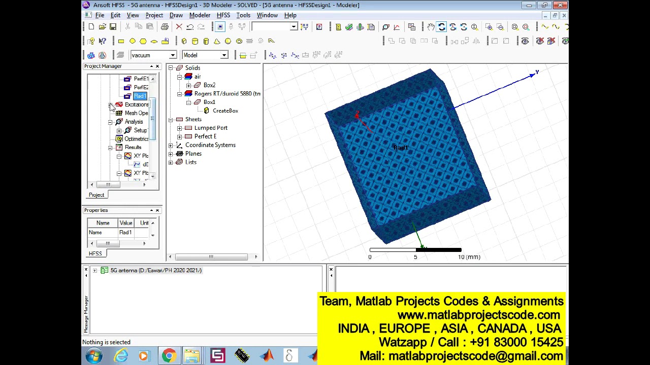 Design and Analysis of Compact Antenna for 5G Communication Devices ...