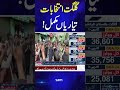 Gilgit-Baltistan Elections | Preparations Complete | Latest Updates | #shorts | Samaa TV