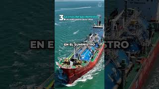 ¡Repsol está con Venezuela! Acuerdos con PDVSA | 5 Noticias del sector PETROLERO #noticias #shorts