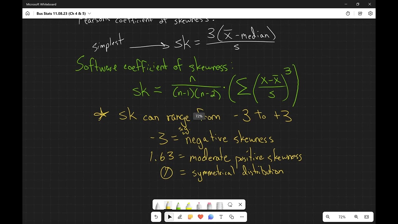 Coefficients of Skewness with Example | Business Statistics w/Dr. McCarthy 