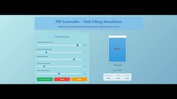 PID-regelaar in PLC | Online PLC-training | PID uitgelegd met realtime voorbeelden