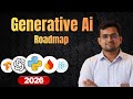 Generative AI Roadmap Software Developers Should Follow (Before It’s Too Late)