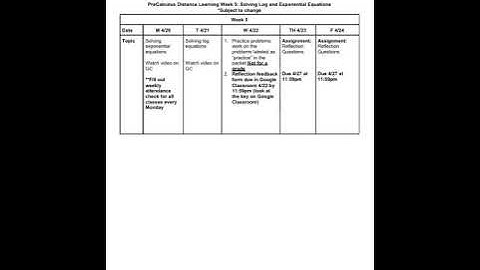 Week 5 Lesson 1 Solving Exponential Equations