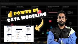 Power BI Data Modeling Explained | Star Schema for Beginners