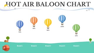 How to Create a Hot Air Balloon Chart in PowerPoint in less than 5 minutes