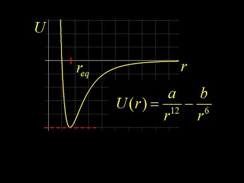 Calculating the equilibrium separation distance for the Lennard-Jones potential physics.