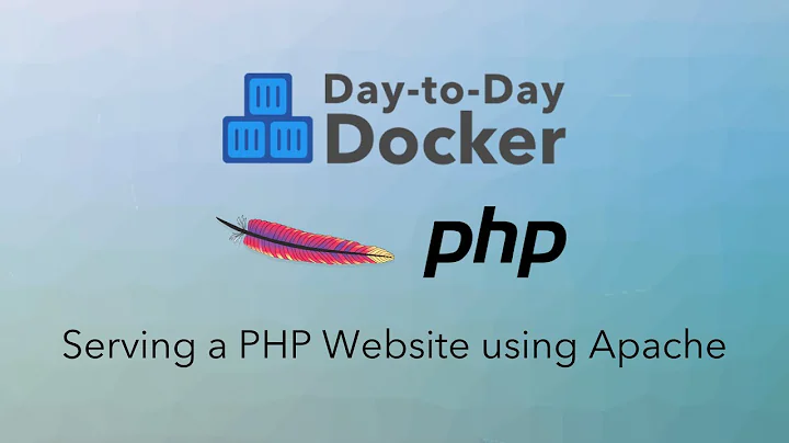 How to Serve PHP Websites Locally using Docker and Apache