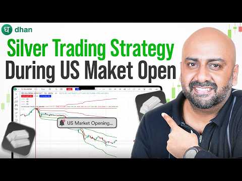 Silver Trading Strategy: How to Trade the US Market Open