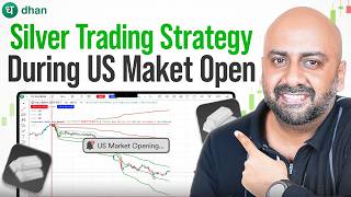 Silver Trading Strategy: How to Trade the US Market Open