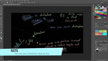 [Game Algorithms] 04 - Wandering AI