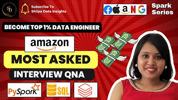 Amazon Data Engineering Interview Question Using PySpark |Joins, Group By & Order By