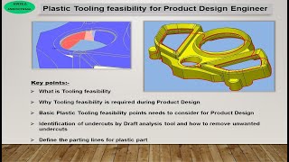 Plastic Tooling feasibility-Part5