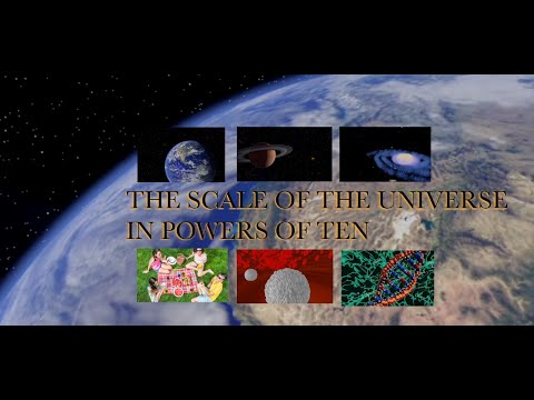 The Scale of the Universe in Powers of ten