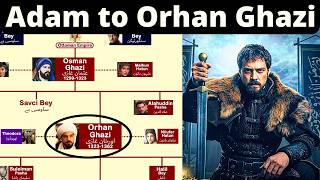 Orhan Ghazi Family Tree | Ertugrul to Orhan Ghazi? | Infotainment Channel | Urdu/Hindi