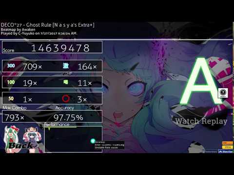 Ghost Rule 6.9* godmode pass