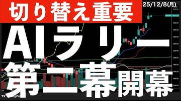 【切り替え重要】AIラリー第2幕！開幕！もうOpenAIへの投資は古い？　#米国株 #日経平均　#nvidia