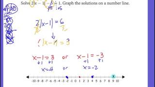 Pre Ap Alg 2 Lesson 1-3 Solving absolute value inequalities Wealth