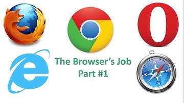Must watch for every Internet user - The Browser