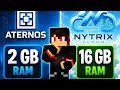 BEST FREE NYTRIXCLOUF MINECRAFT HOSTING LIKE ATERNOS 24/7✅ UPTIME