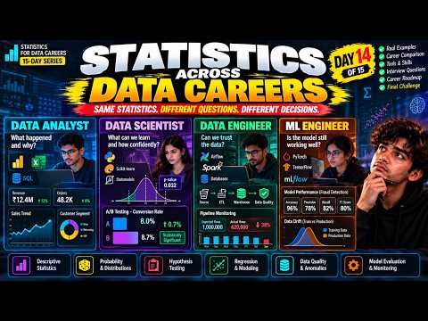 Statistics for Data Careers | Data Analyst vs Data Scientist vs Data Engineer vs ML Engineer  Day 14