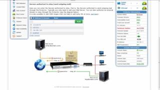 Protector Firewall Mail Relay Server