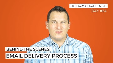 Behind the Scenes: Email Delivery Process